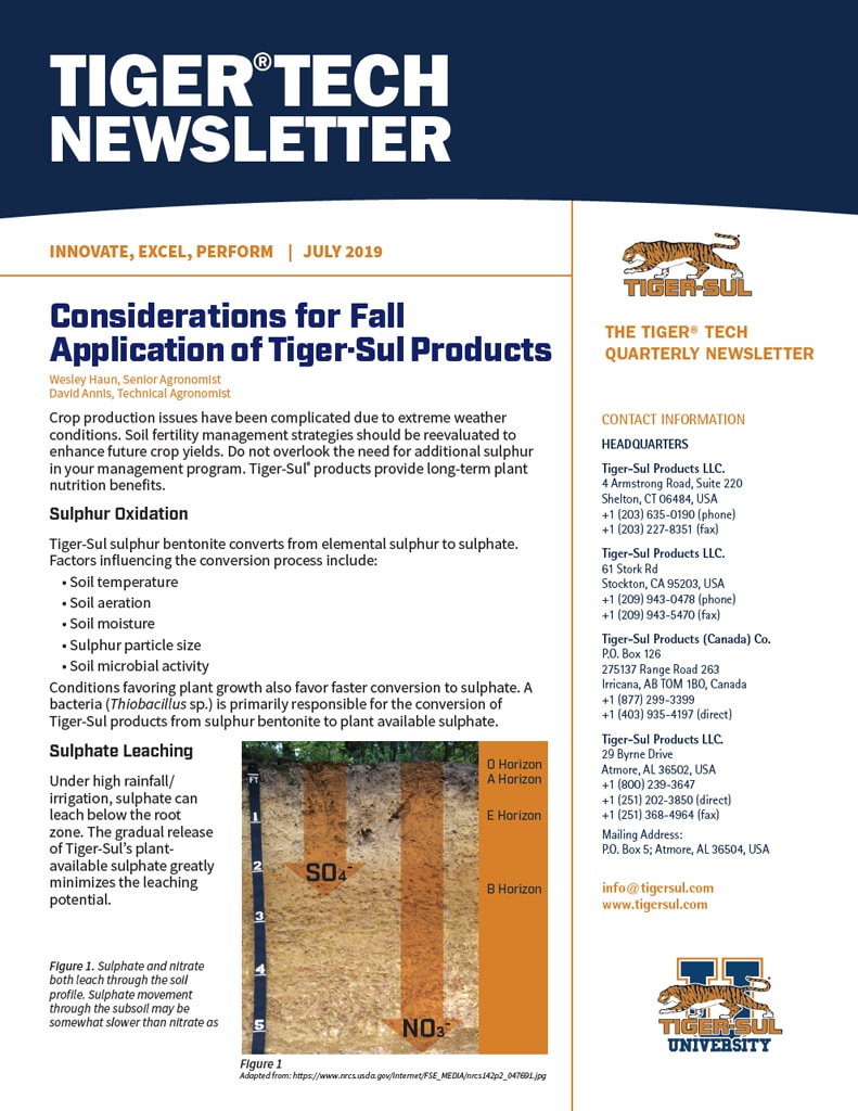 Considerations for Fall Application of Tiger-Sul Products